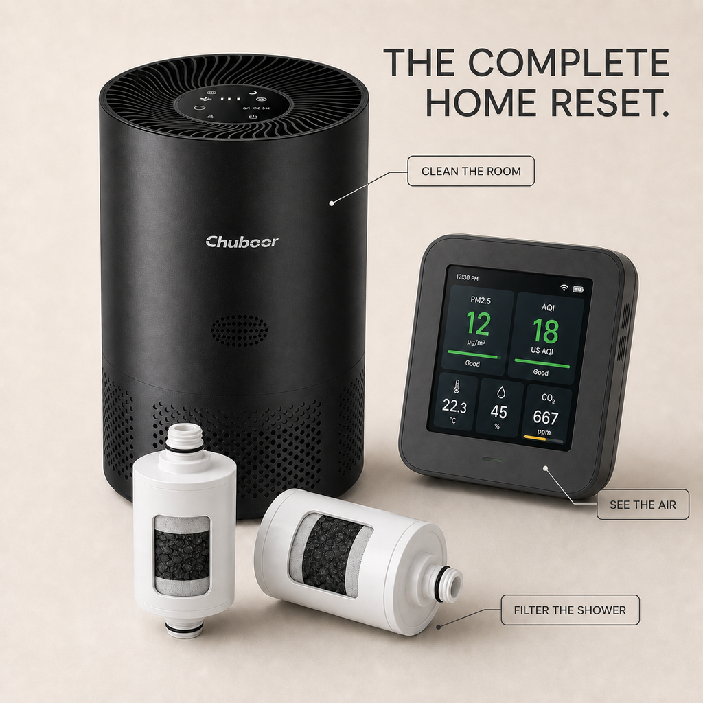 Complete Home Reset — Air, PM2.5 + Shower Filter Kit