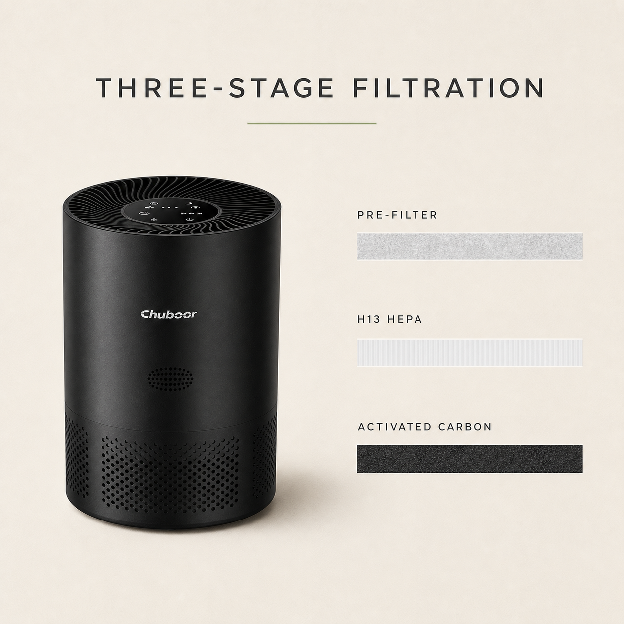 Room Reset — Wildfire Smoke Air Purifier + Spare Filter